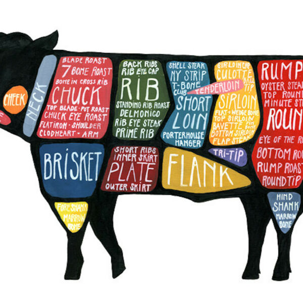 Half a cow