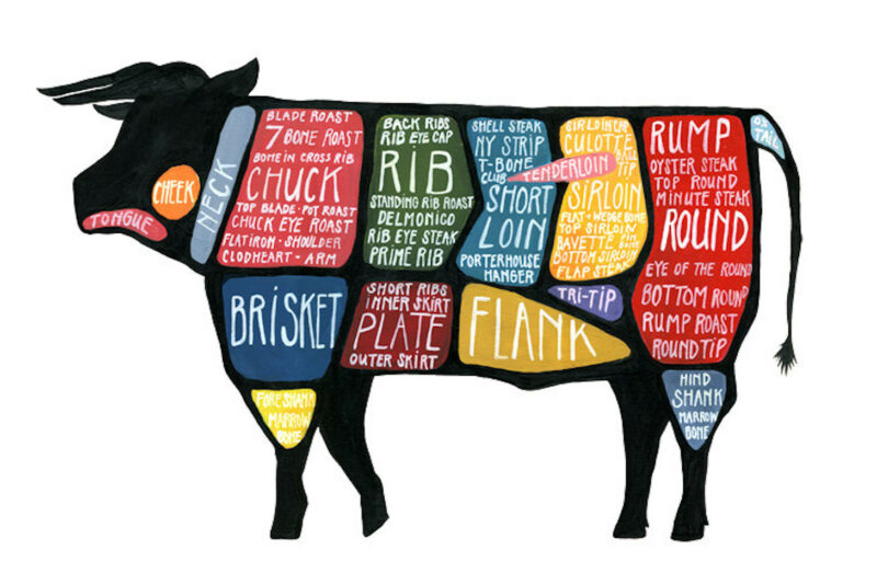 Half a cow